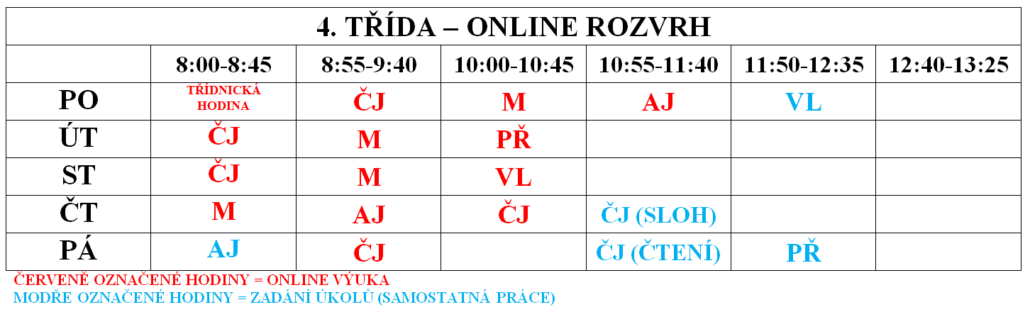 4. TŘÍDA upravený
