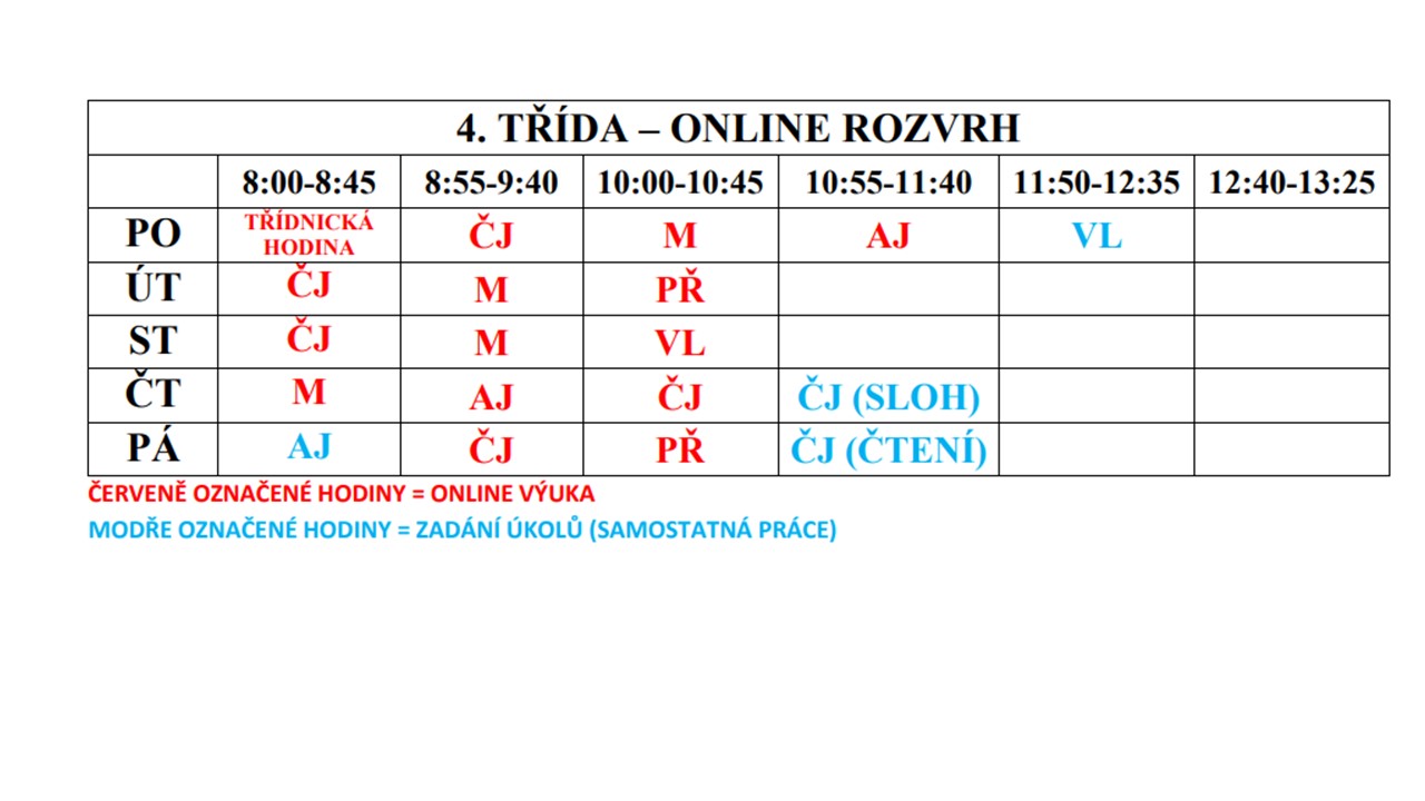 4. rozvrh on line oprava