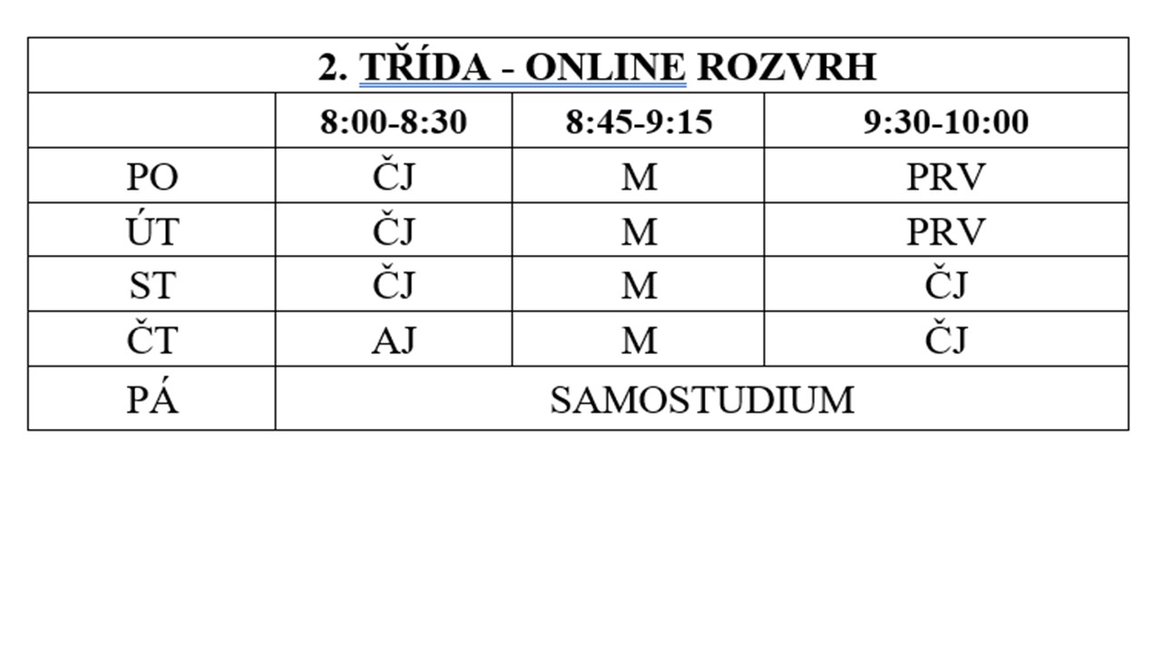 Rozvrh 2. třída