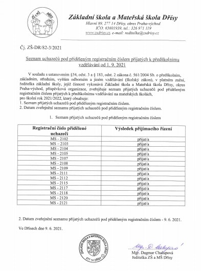 Seznam přijatých žáků pod reg číslem 