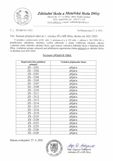 Snímek obrazovky 2021 04 27 142257